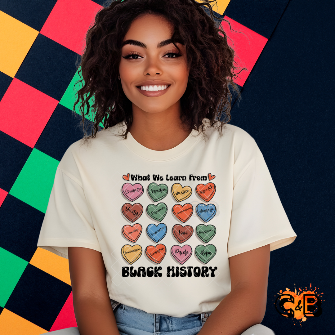 What we learn from BH DTF transfers for T-shirts