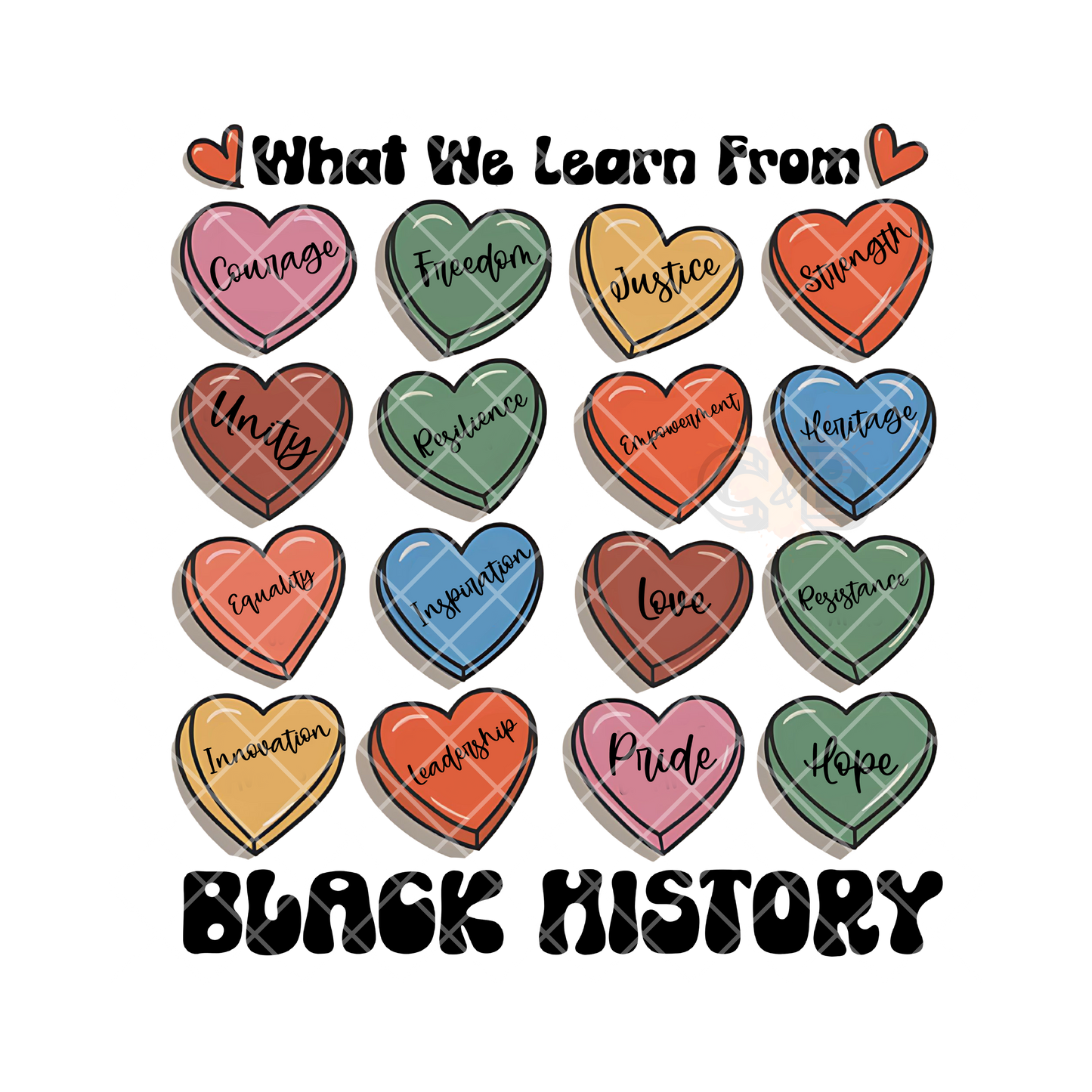 What we learn from BH T-Shirt